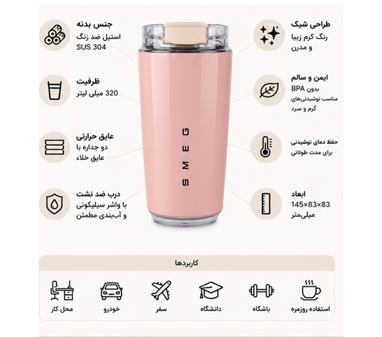 ماگ لبی‌دار SMEG رنگ صورتی