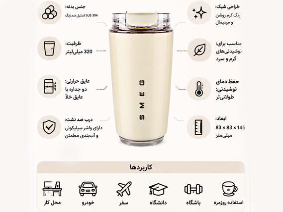 ماگ لبی‌دار SMEG رنگ شیری
